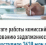 Результаты работы комиссий по урегулированию задолженности в бюджет - Федоровский район