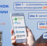 Уплатить задолженность по налогам легко - Федоровский район