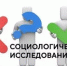 О проведении полевого этапа социологического исследования «Оценка спроса на исламские (партнерские) финансы» - Федоровский район